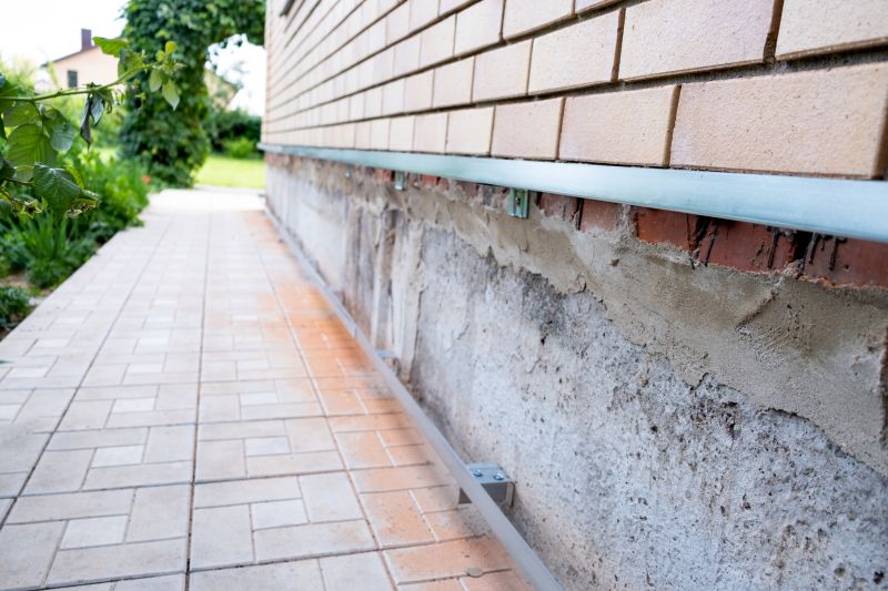 Top Foundation Repair Companies in Birmingham, MI